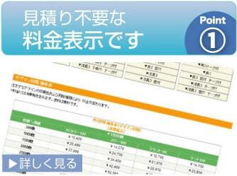 料金表示