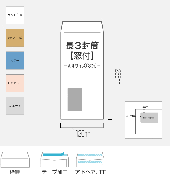 長3窓