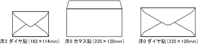 洋形封筒の種類