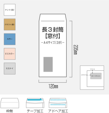 長3窓