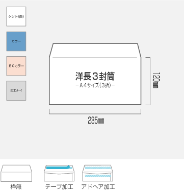 洋長3