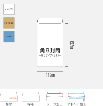 角8封筒