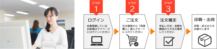WEBヵらの再注文