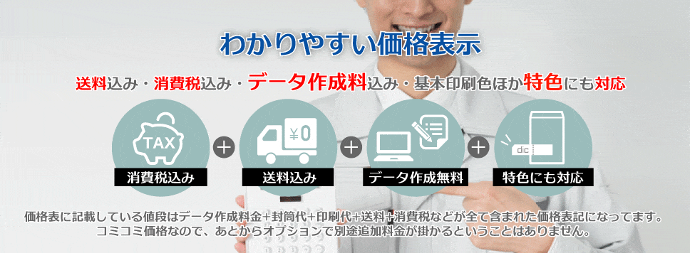 わかりやすい価格表示