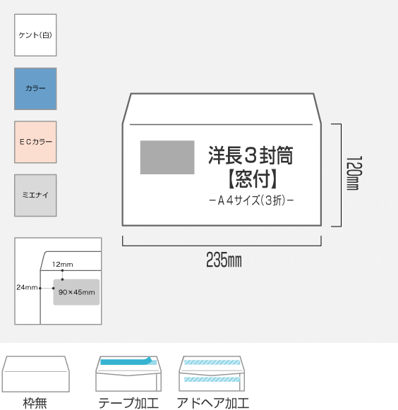 洋長3窓