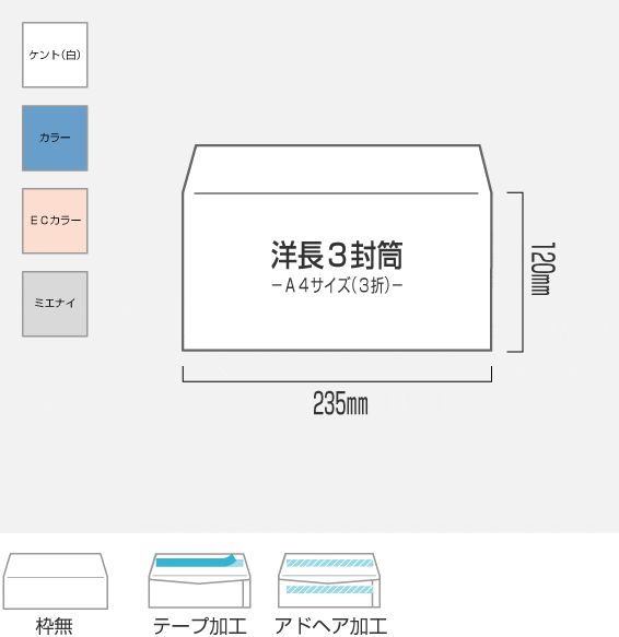 洋長3