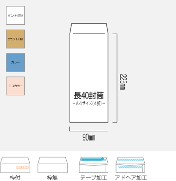 長40